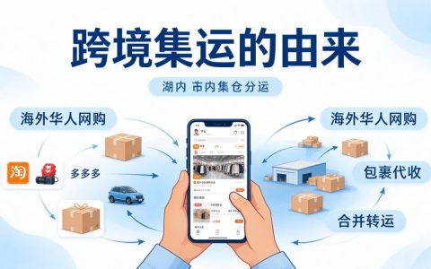 跨境集运的由来，海外华人为什么会需要集运服务