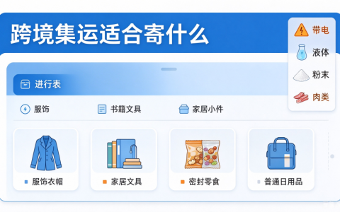 跨境集运适合邮寄哪些物品？集运服务适用货物类型
