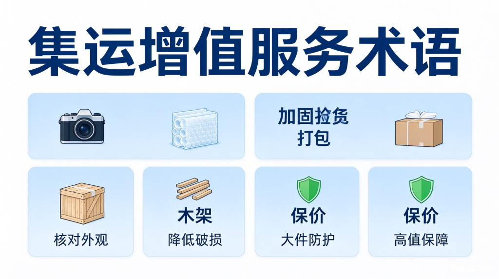 集运增值服务术语