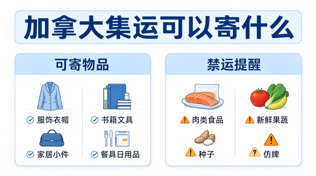 加拿大集运可以寄什么