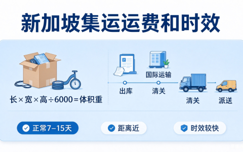 新加坡集运运费、时效介绍，集运到新加坡多少钱多久到