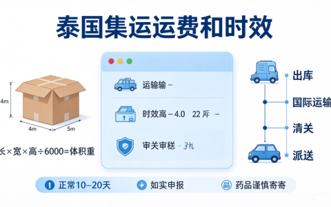 泰国集运运费和时效，集运寄泰国体积重与清关要点