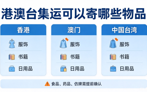 港澳台集运可以寄哪些物品？港澳台禁运品类说明
