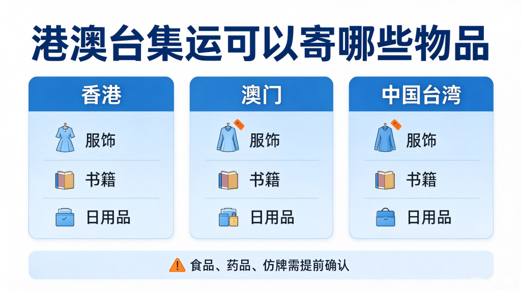 港澳台集运可以寄哪些物品