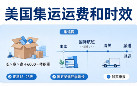 美国集运运费和时效，集运寄美国体积重与清关常识