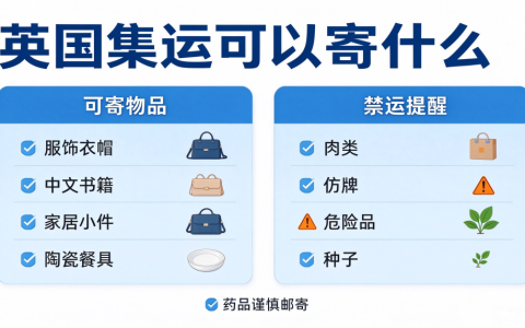 英国集运可以寄什么？寄英国集运禁运物品清单