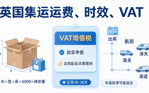 英国集运运费、时效，VAT 增值税与清关科普