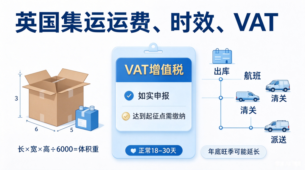 英国集运运费时效 VAT 科普