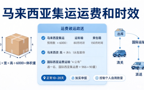 马来西亚集运运费和时效，集运到马来西亚计费与清关要点