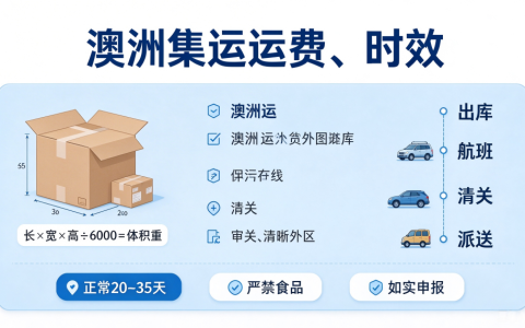 澳洲集运运费、时效，集运澳大利亚体积重与清关要点