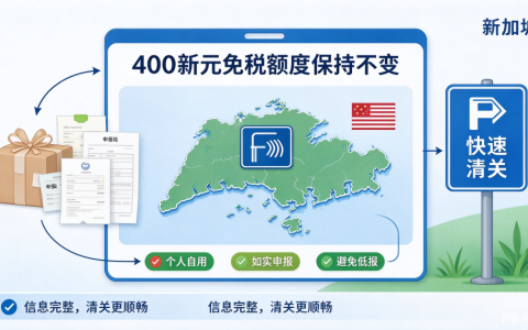 新加坡维持个人物品免税额度，规范申报可快速清关