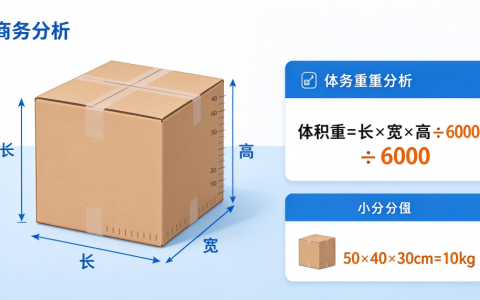 体积重怎么算？一文看懂常见计算公式