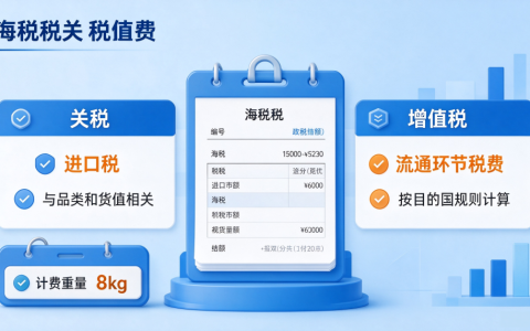 关税和增值税有什么区别？