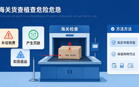 申报货值越低，关税就越少吗？