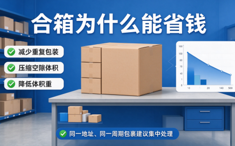 合箱为什么能省钱？把多余体积降下来