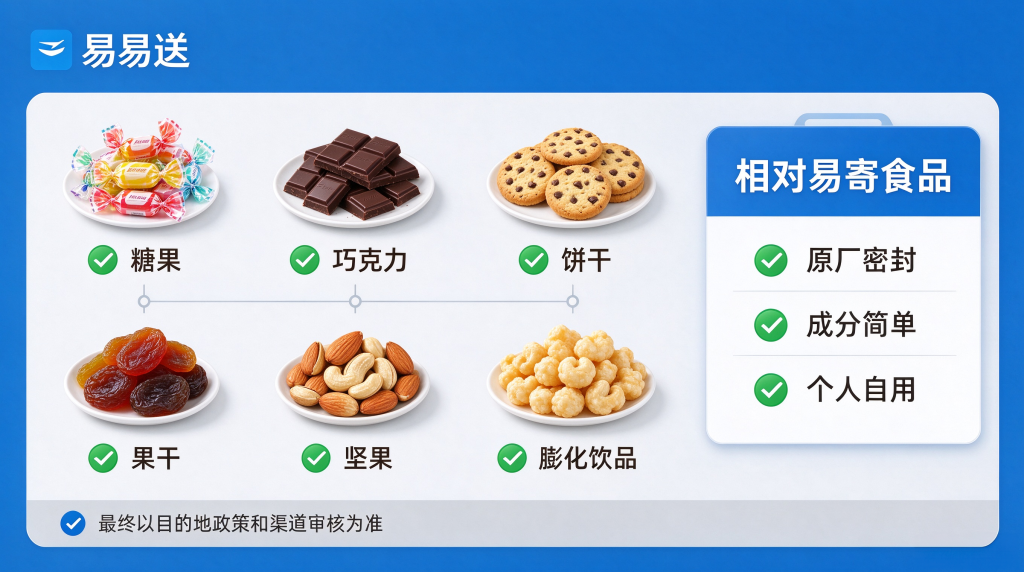 哪些食品相对容易邮寄