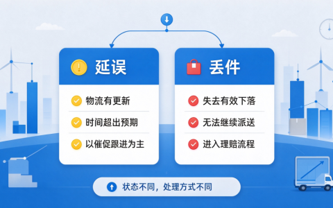 丢件和延误有什么区别？
