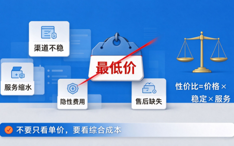 为什么不建议只选最便宜的集运公司