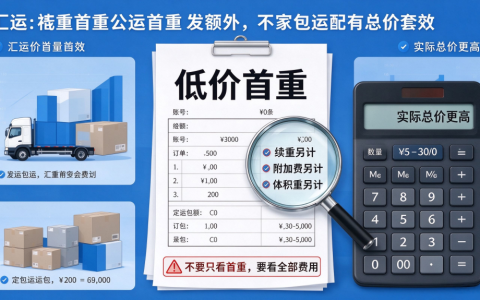 低价首重套路：便宜的只是开头